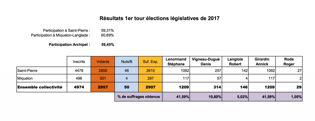 spmlegislatives1