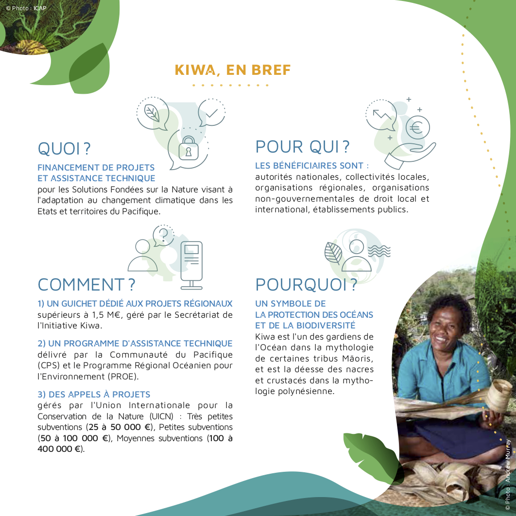 brochure-initiative-kiwa